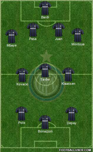 F.C. Internazionale Formation 2014