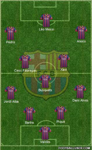 F.C. Barcelona Formation 2014