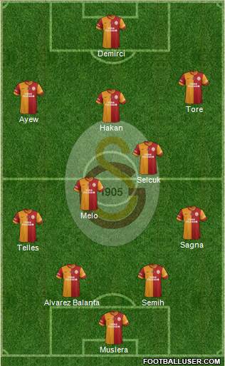 Galatasaray SK Formation 2014