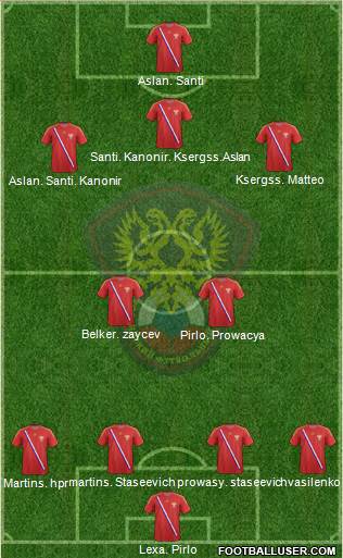 Russia Formation 2014