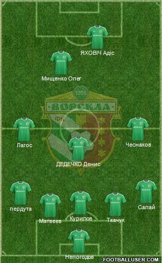 Vorskla Poltava 5-3-2 football formation