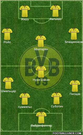 Borussia Dortmund Formation 2014