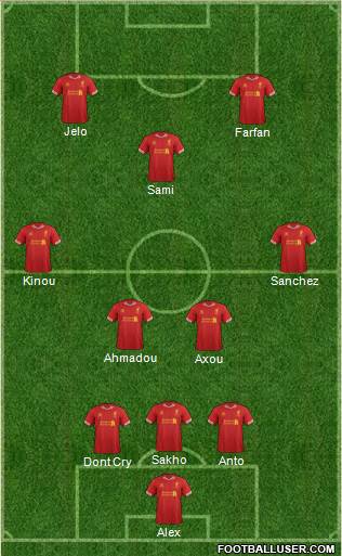 Liverpool Formation 2014