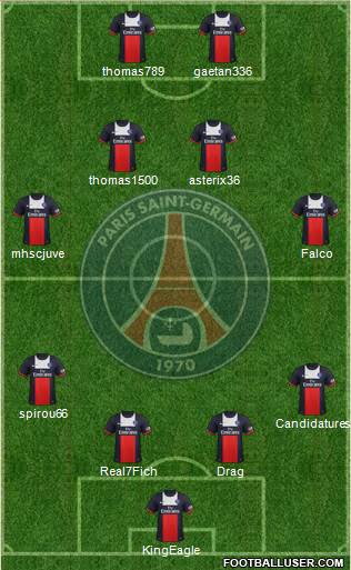 Paris Saint-Germain Formation 2014