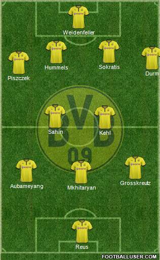 Borussia Dortmund Formation 2014