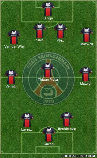 Paris Saint-Germain Formation 2014