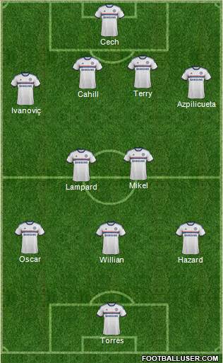 Chelsea Formation 2014