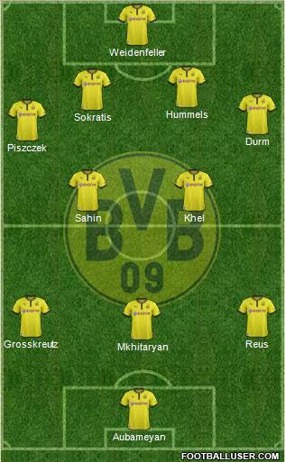 Borussia Dortmund Formation 2014