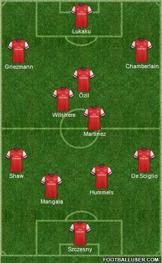 Arsenal Formation 2014