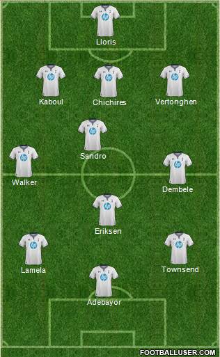 Tottenham Hotspur Formation 2014