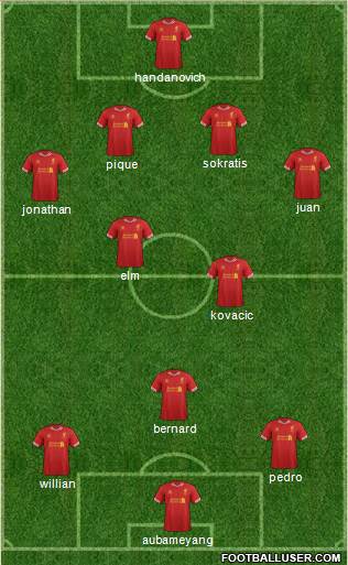 Liverpool Formation 2014