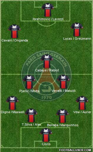 Paris Saint-Germain Formation 2014
