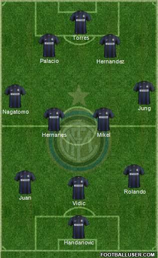 F.C. Internazionale Formation 2014