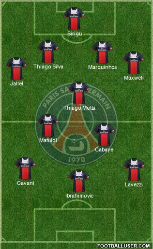 Paris Saint-Germain Formation 2014
