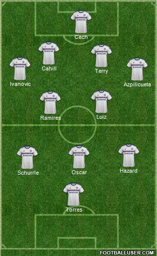 Chelsea Formation 2014