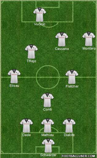Fulham Formation 2014