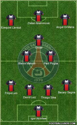 Paris Saint-Germain Formation 2014