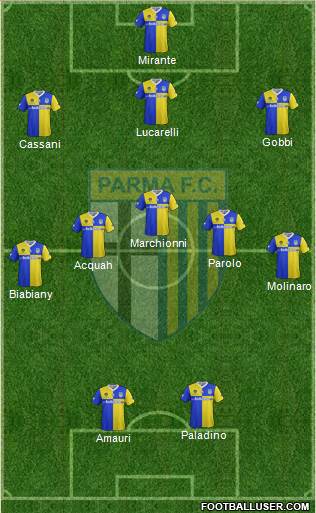 Parma Formation 2014