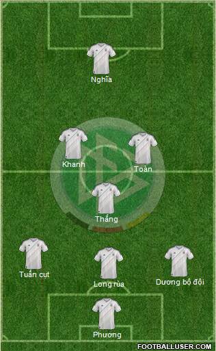 Germany Formation 2014