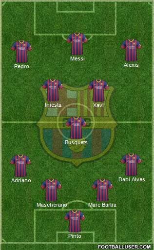 F.C. Barcelona Formation 2014