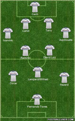 Chelsea Formation 2014