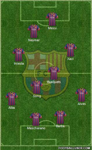 F.C. Barcelona Formation 2014