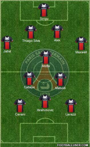 Paris Saint-Germain Formation 2014