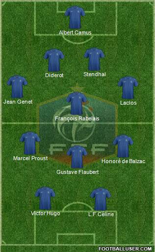 France Formation 2014