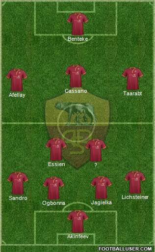 AS Roma Formation 2014