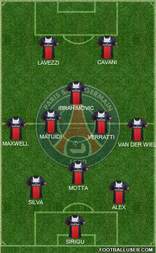 Paris Saint-Germain Formation 2014