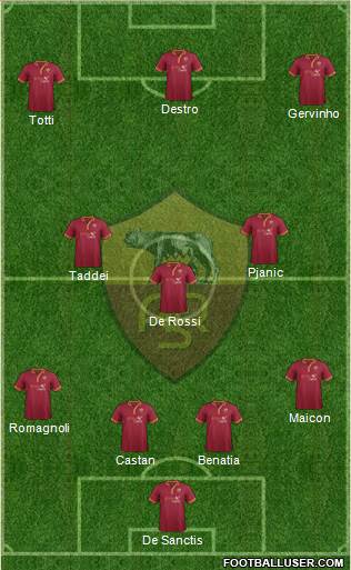AS Roma Formation 2014