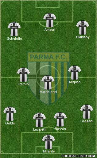 Parma Formation 2014