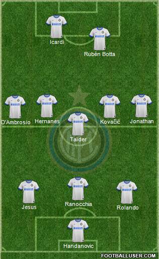 F.C. Internazionale Formation 2014