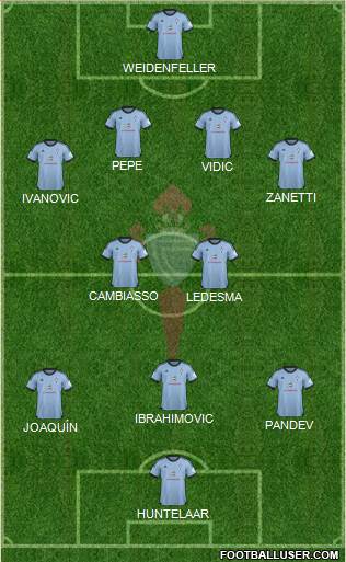 R.C. Celta S.A.D. Formation 2014