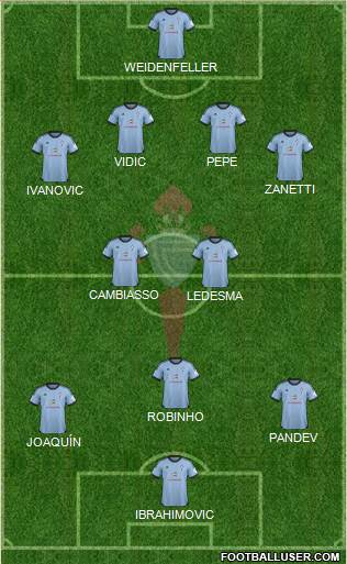 R.C. Celta S.A.D. Formation 2014