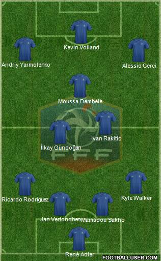 France Formation 2014