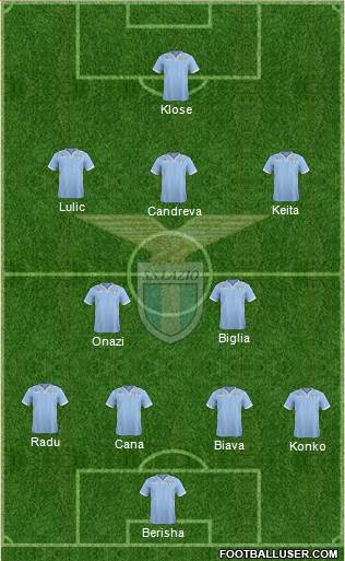 S.S. Lazio Formation 2014