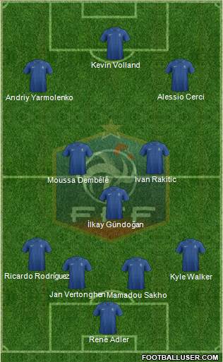 France Formation 2014