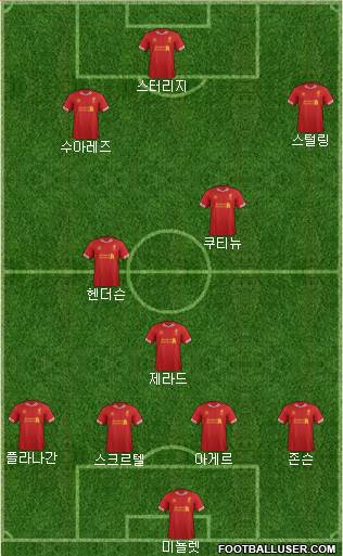 Liverpool Formation 2014
