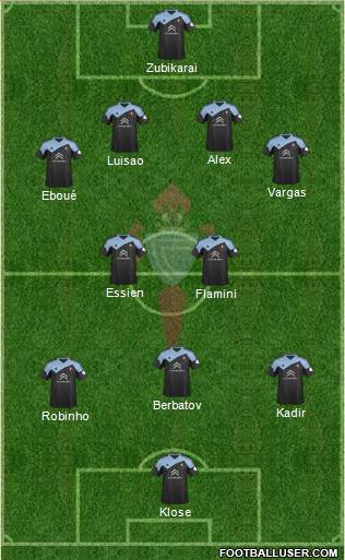 R.C. Celta S.A.D. Formation 2014