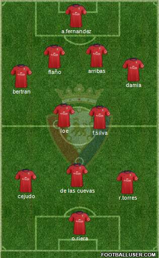 C. At. Osasuna Formation 2014