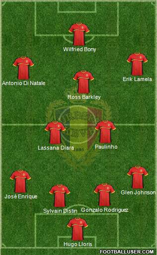 Belgium Formation 2014