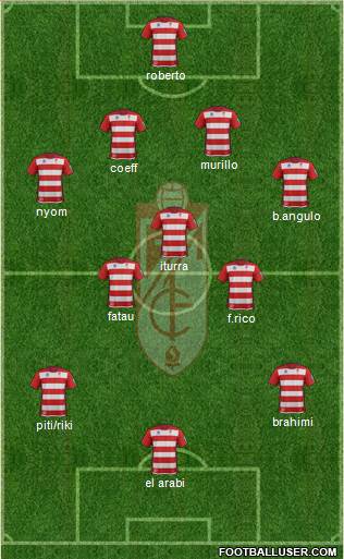 Granada C.F. Formation 2014