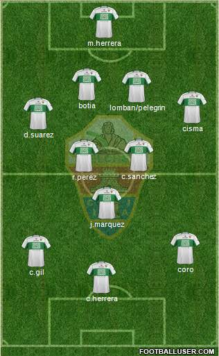 Elche C.F., S.A.D. Formation 2014