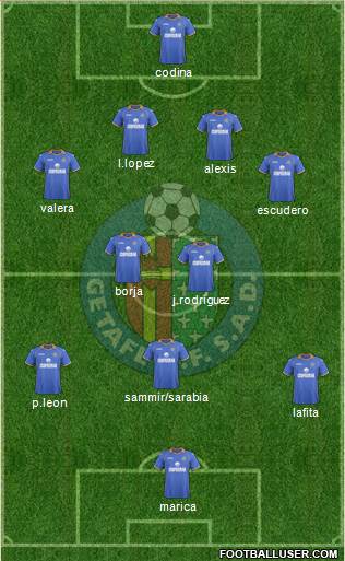 Getafe C.F., S.A.D. Formation 2014