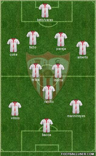 Sevilla F.C., S.A.D. Formation 2014