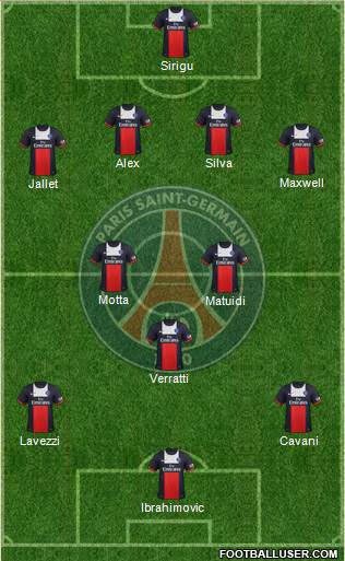 Paris Saint-Germain Formation 2014