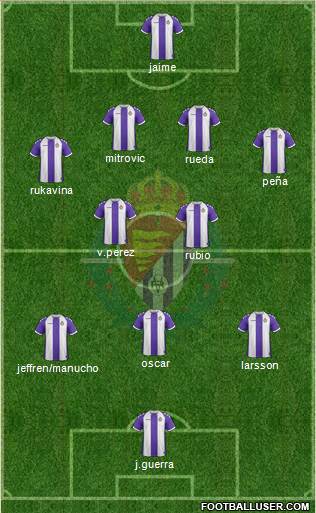 R. Valladolid C.F., S.A.D. Formation 2014