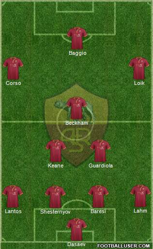 AS Roma Formation 2014