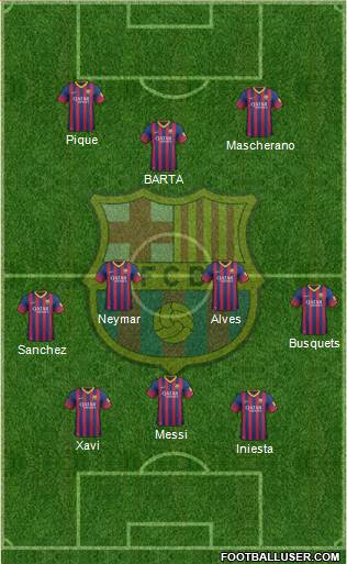 F.C. Barcelona Formation 2014